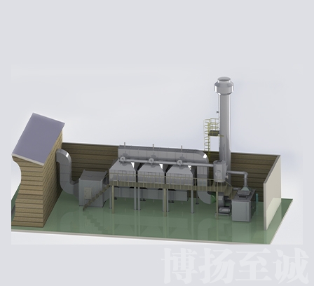 活性炭+CO炉系统